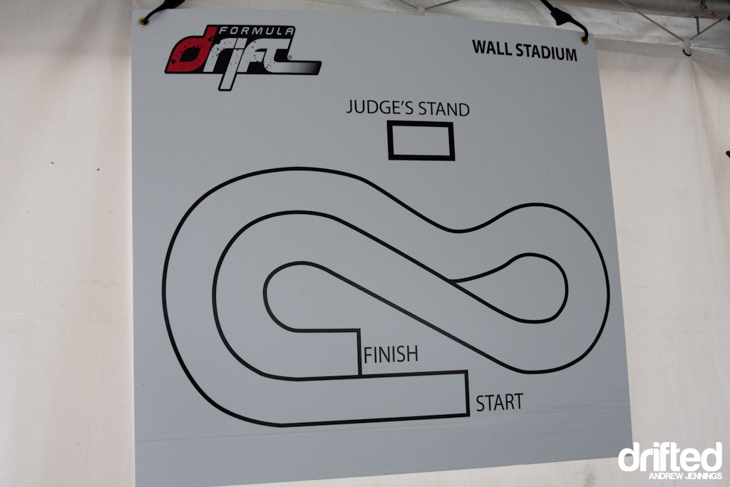 Wall Speedway Track Map