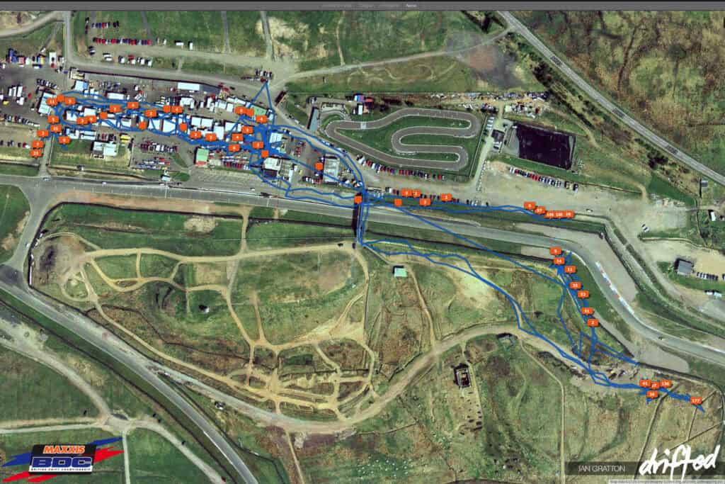 What We Do - BDC Knockhill Circuit, Scotland - Image Map Track Overlay