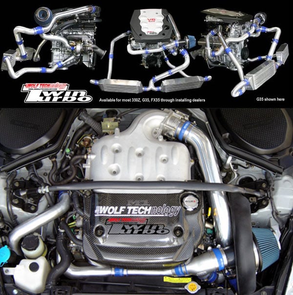 Ultimate Nissan 350Z Turbo Kit Guide Drifted
