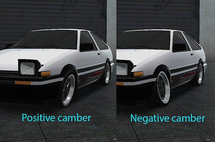 CarX Drift Racing 2 tuning guide - How to find the perfect setup