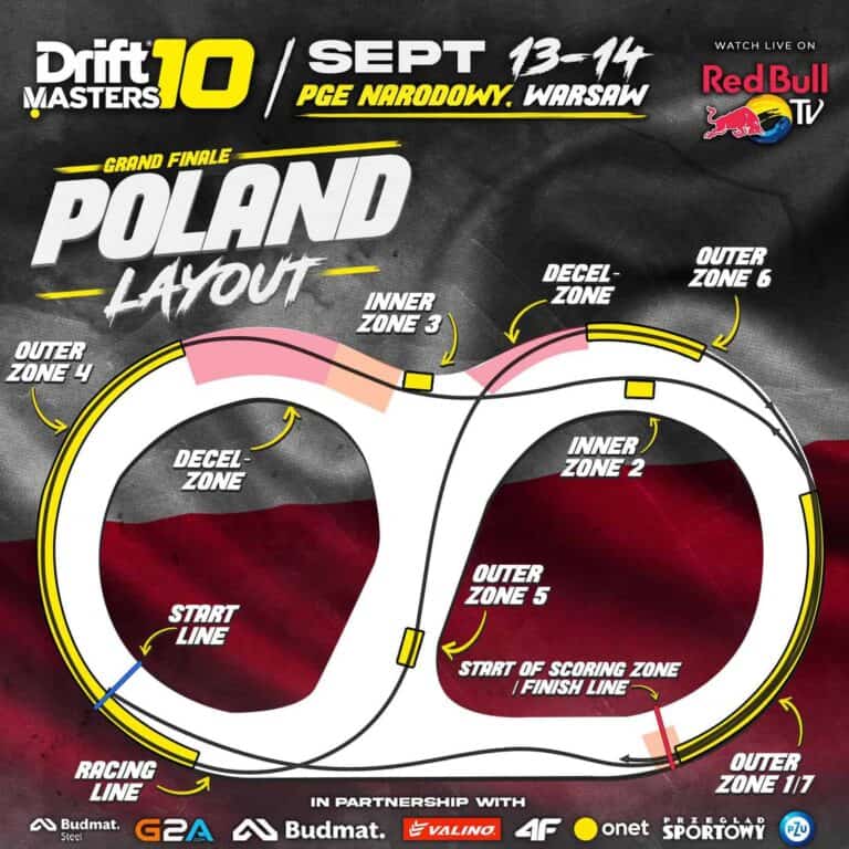 layout-2024-drift-masters-final-warsaw-poland-preview-livestream layout 2024 drift masters final warsaw poland preview livestream
