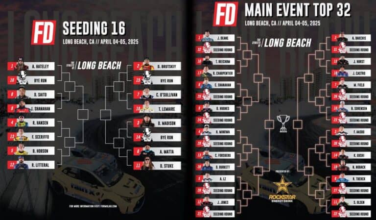 Formula DRIFT 2025 Round 1: Long Beach – Preview & Livestream - Image Formula DRIFT 2025 Round 1: Long Beach – Preview & Livestream - Image 5