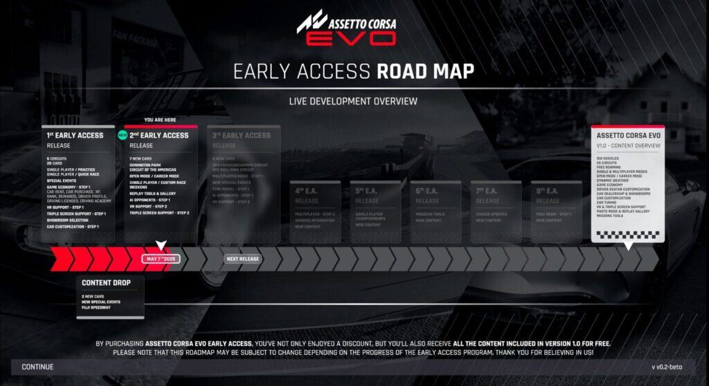 Assetto Corsa EVO Update 0.3 Delayed, Pushing The Roadmap Back Even Further - Image 8