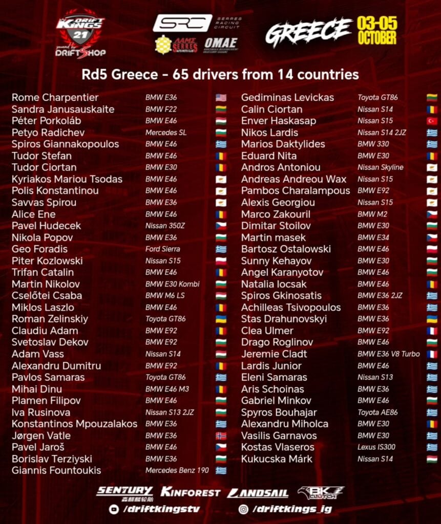 Rome Charpentier Heads To Greece For Upcoming European Competition - Image 5