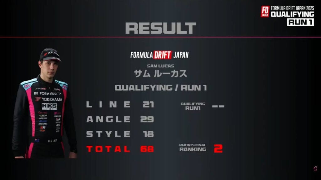 SAMMIT Has 'Scary' Head-On Crash At Formula Drift Japan's 'Most Dangerous Track' - Image SAMMIT Has 'Scary' Head-On Crash At Formula Drift Japan's 'Most Dangerous Track' - Image 7