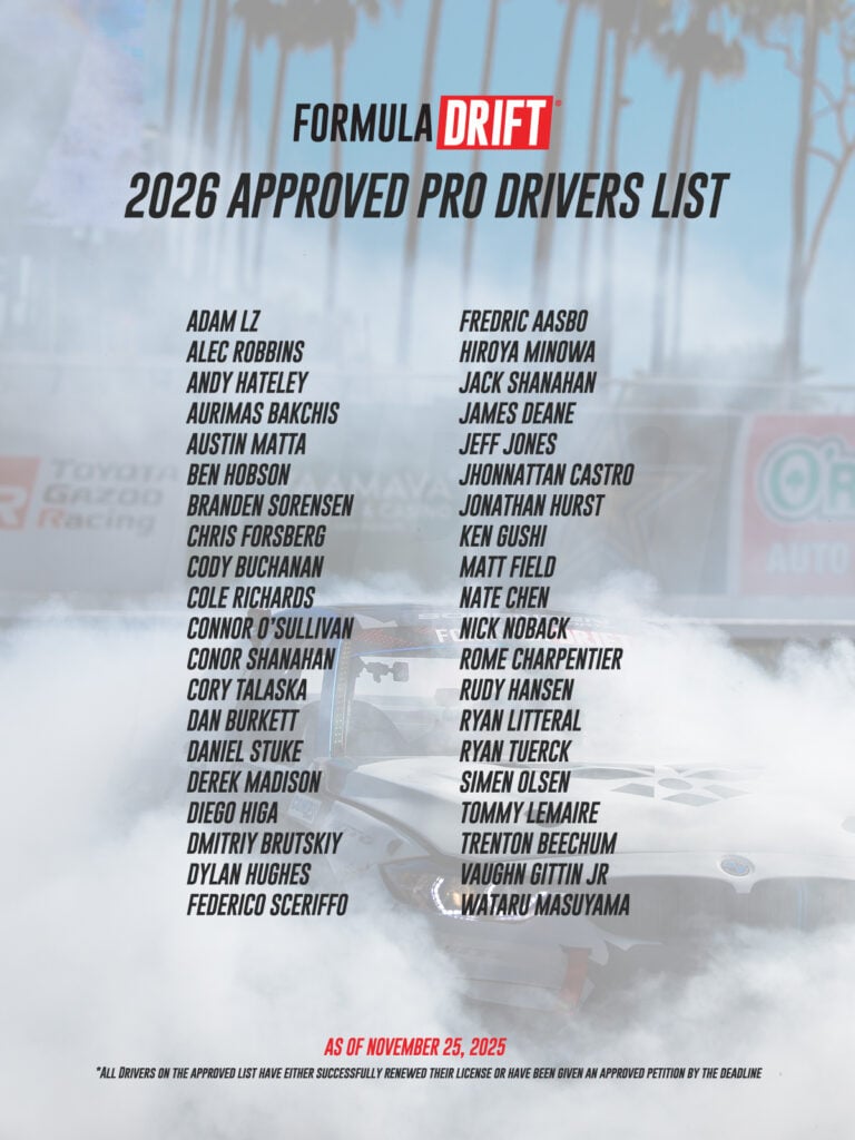 Formula DRIFT 2026 Driver List Brings Exciting Returns And Disappointments - Image 6