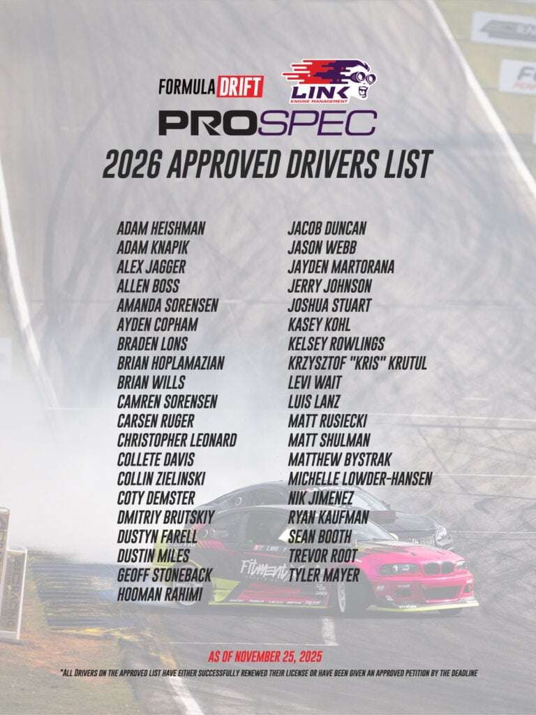 Formula DRIFT 2026 Driver List Brings Exciting Returns And Disappointments - Image 10